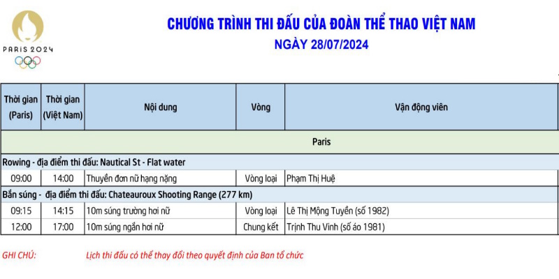 Lịch thi đấu của đoàn thể thao Việt Nam ngày 28/07 mới nhất